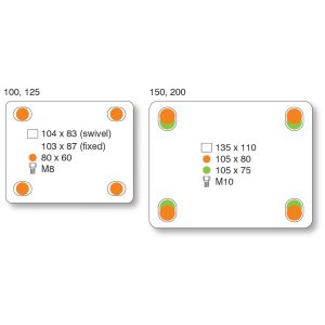 100mm/125mm Castor Top Plate Dimensions & 150mm/200mm Castor Top Plate Dimensions
